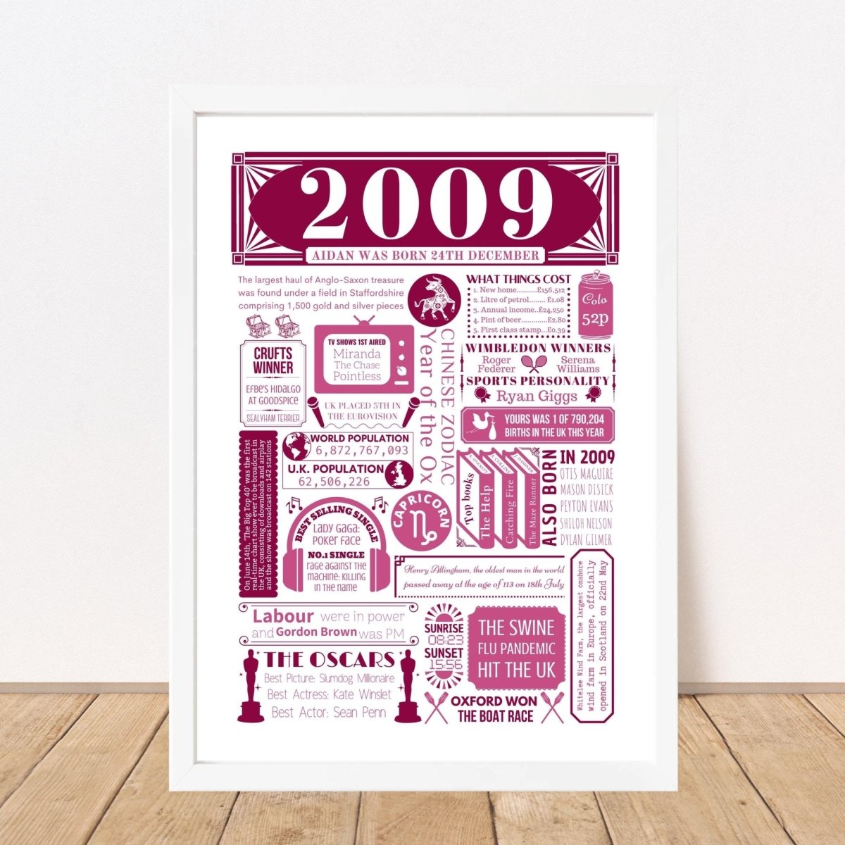 2009 16th Birthday Fact Poster | Personalised Year You Were Born Print - The Word Shack