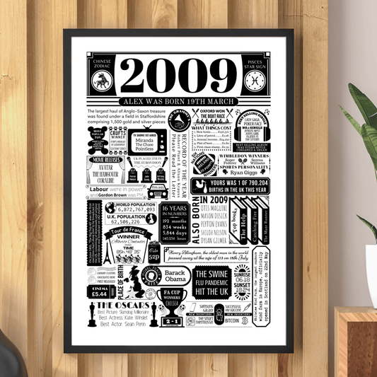 2009 Birthday Fact Poster | Personalised 16th Birthday Gift - The Word Shack