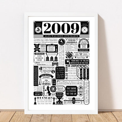 2009 Birthday Fact Poster | Personalised 16th Birthday Gift - The Word Shack