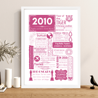2010 Personalised 16th Birthday Print - Birth Flower Design - The Word Shack