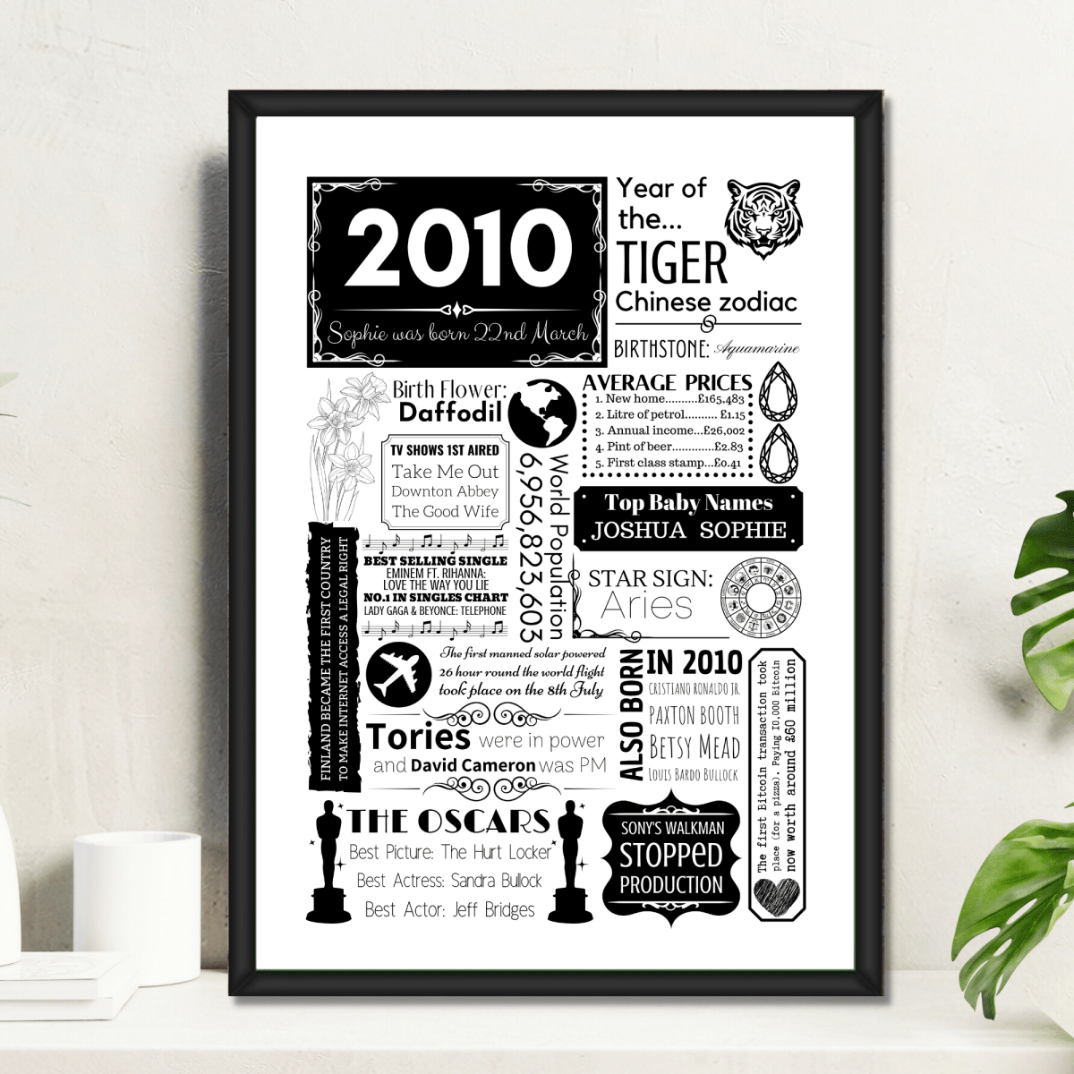 2010 Personalised 16th Birthday Print - Birth Flower Design - The Word Shack
