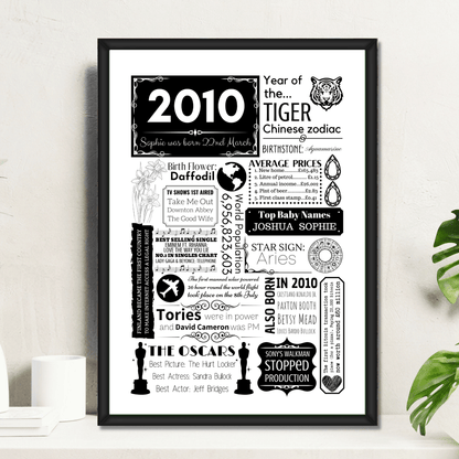 2010 Personalised 16th Birthday Print - Birth Flower Design - The Word Shack
