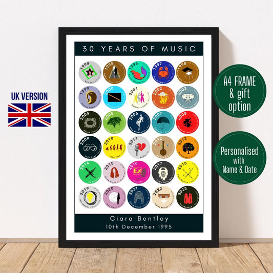 30 Years of Music | 1995 Road to 30 in Iconic Albums - Personalised 30th Birthday Print - The Word Shack
