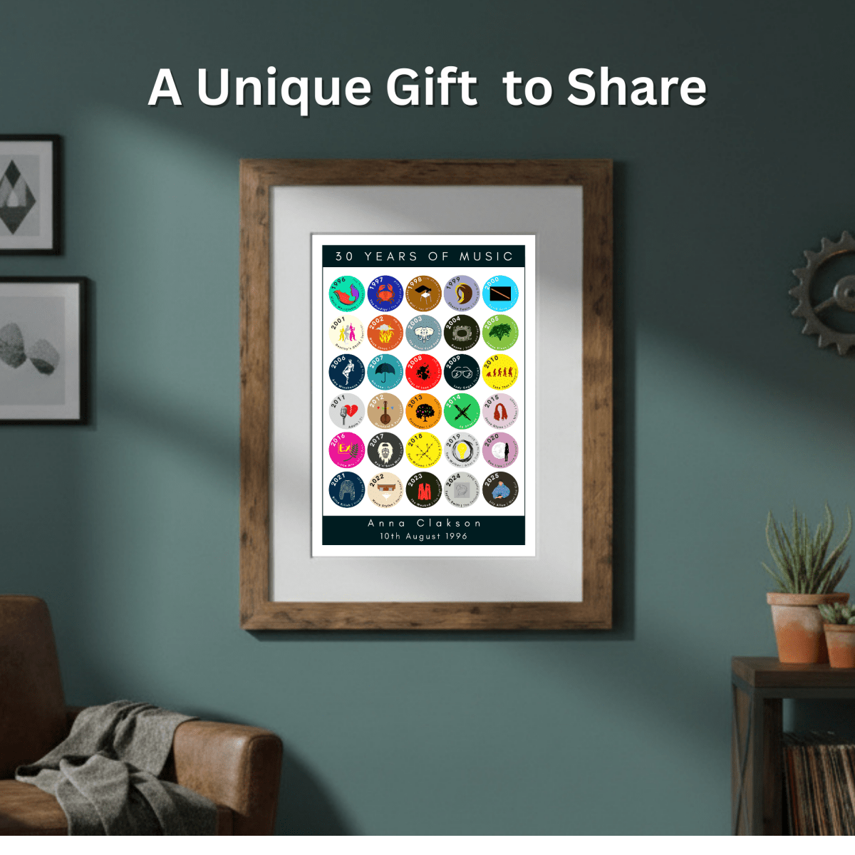 30 Years of Music & Iconic Albums Since 1996 | Personalised 30th Birthday Print - The Word Shack