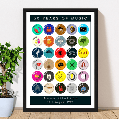 30 Years of Music & Iconic Albums Since 1996 | Personalised 30th Birthday Print - The Word Shack
