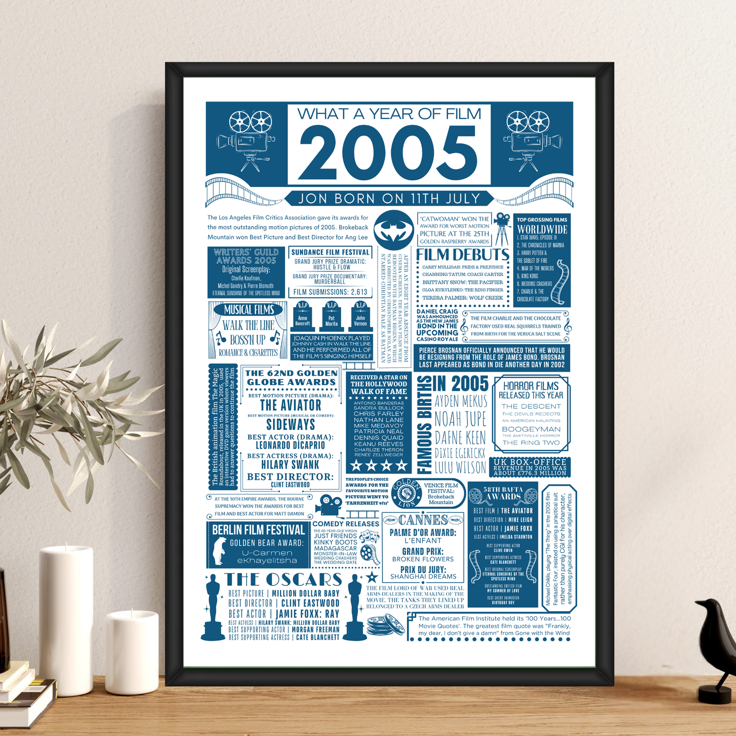 Personalised 21st Birthday Film Print - Custom 2005 Facts