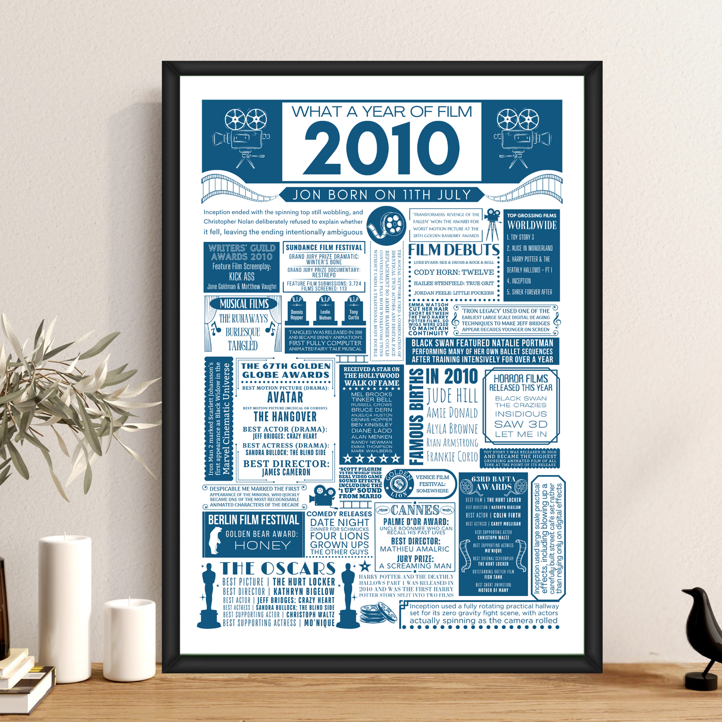 Personalised 16th Birthday Film Print - Custom 2010 Facts