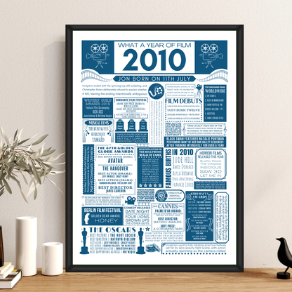 Personalised 16th Birthday Film Print - Custom 2010 Facts