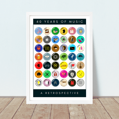 40 Years of Music & Iconic Albums Since 1985 | Personalised 40th Birthday Print - The Word Shack