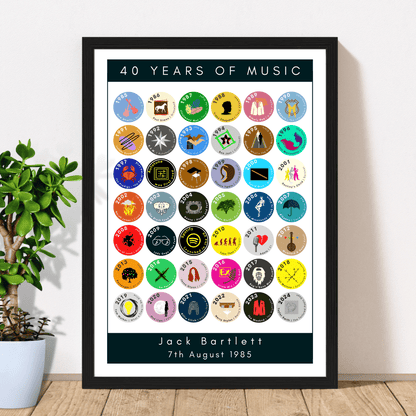 40 Years of Music & Iconic Albums Since 1985 | Personalised 40th Birthday Print - The Word Shack