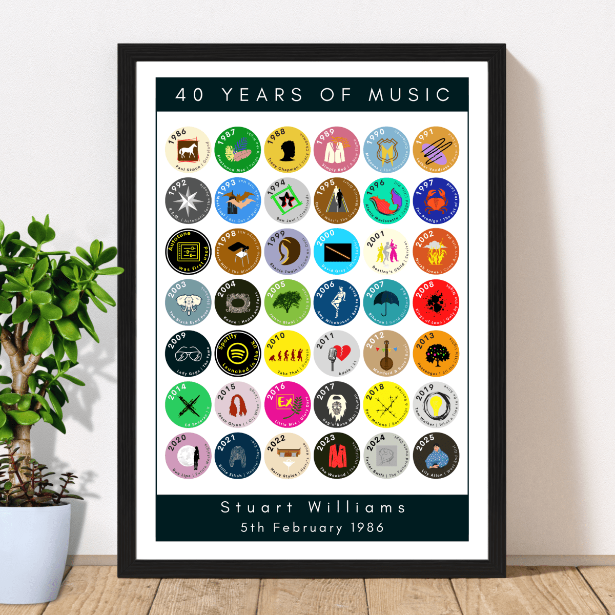 40 Years of Music & Iconic Albums Since 1986 | Personalised 40th Birthday Print - The Word Shack