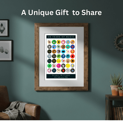40 Years of Music & Iconic Albums Since 1986 | Personalised 40th Birthday Print - The Word Shack