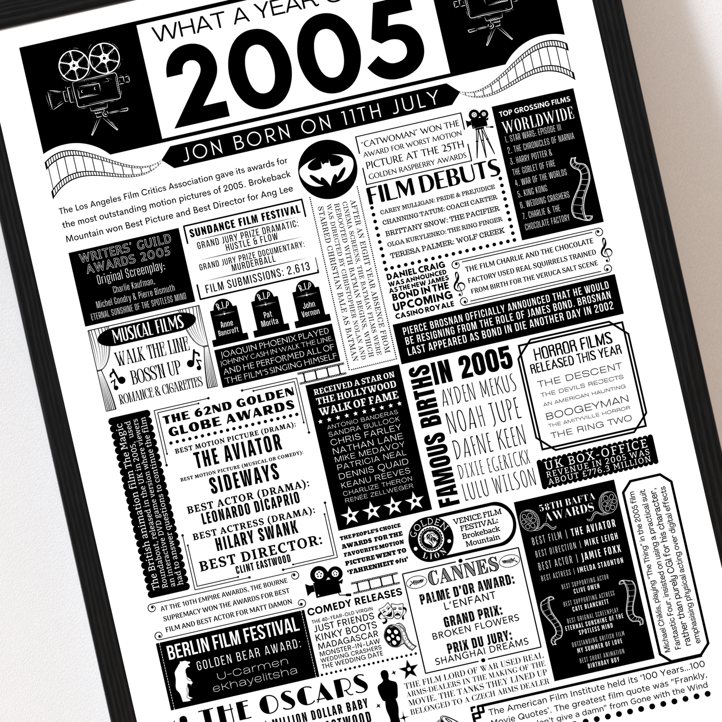 Personalised 21st Birthday Film Print - Custom 2005 Facts