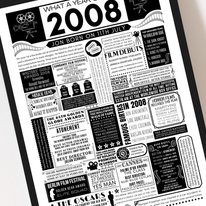 Personalised 18th Birthday Film Print - Custom 2008 Facts