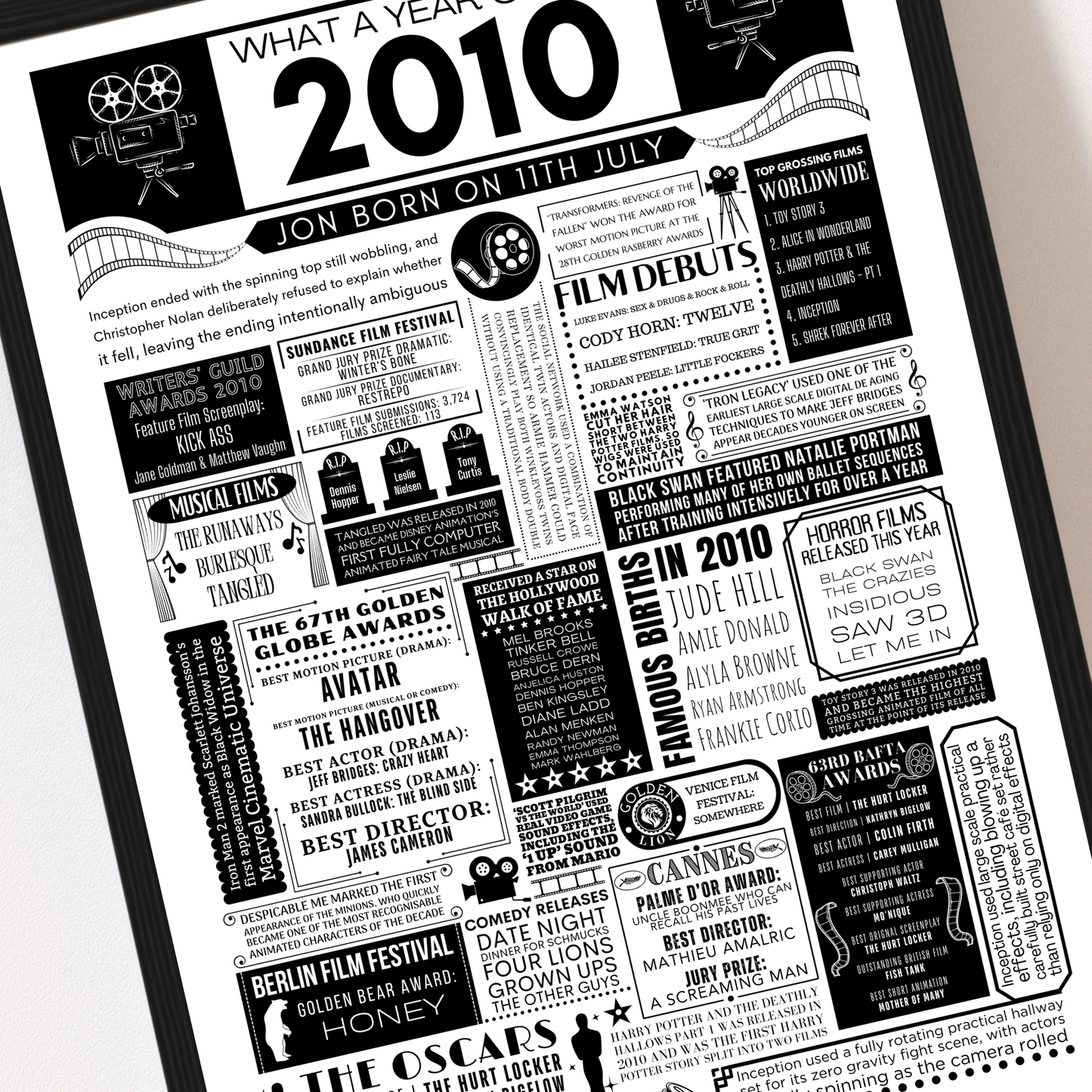 Personalised 16th Birthday Film Print - Custom 2010 Facts