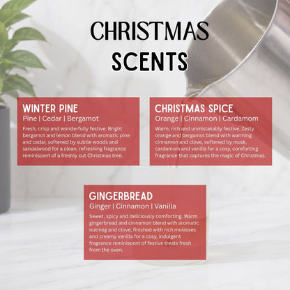 Christmas scented candle fragrance guide featuring Winter Pine with pine, cedar and bergamot, Christmas Spice with orange, cinnamon and cardamom, and Gingerbread with ginger, cinnamon and vanilla.