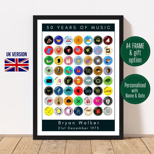 50 Years of Music | 1975 Road to 50 in Iconic Albums - Personalised 50th Birthday Print - The Word Shack