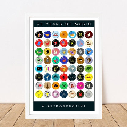 50 Years of Music | 1975 Road to 50 in Iconic Albums - Personalised 50th Birthday Print - The Word Shack