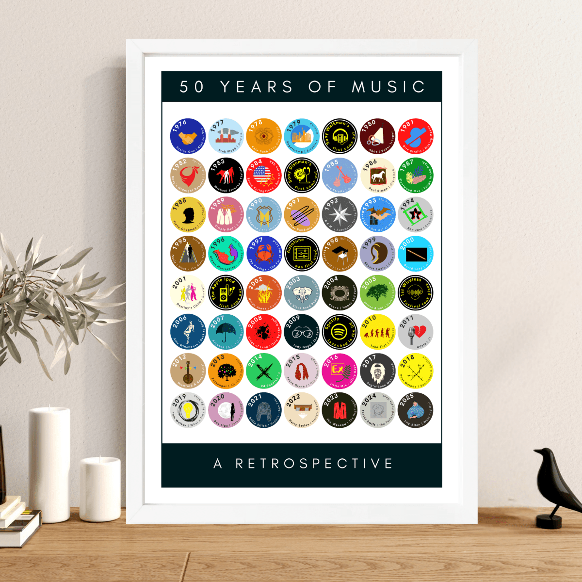 50 Years of Music & Iconic Albums Since 1976 | Personalised 50th Birthday Print - The Word Shack