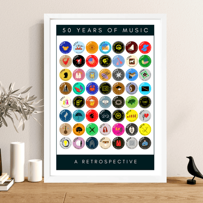 50 Years of Music & Iconic Albums Since 1976 | Personalised 50th Birthday Print - The Word Shack