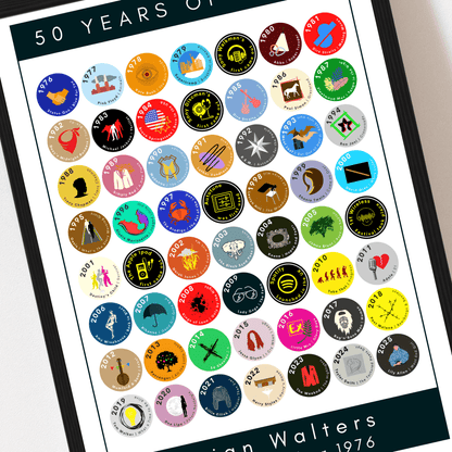 50 Years of Music & Iconic Albums Since 1976 | Personalised 50th Birthday Print - The Word Shack