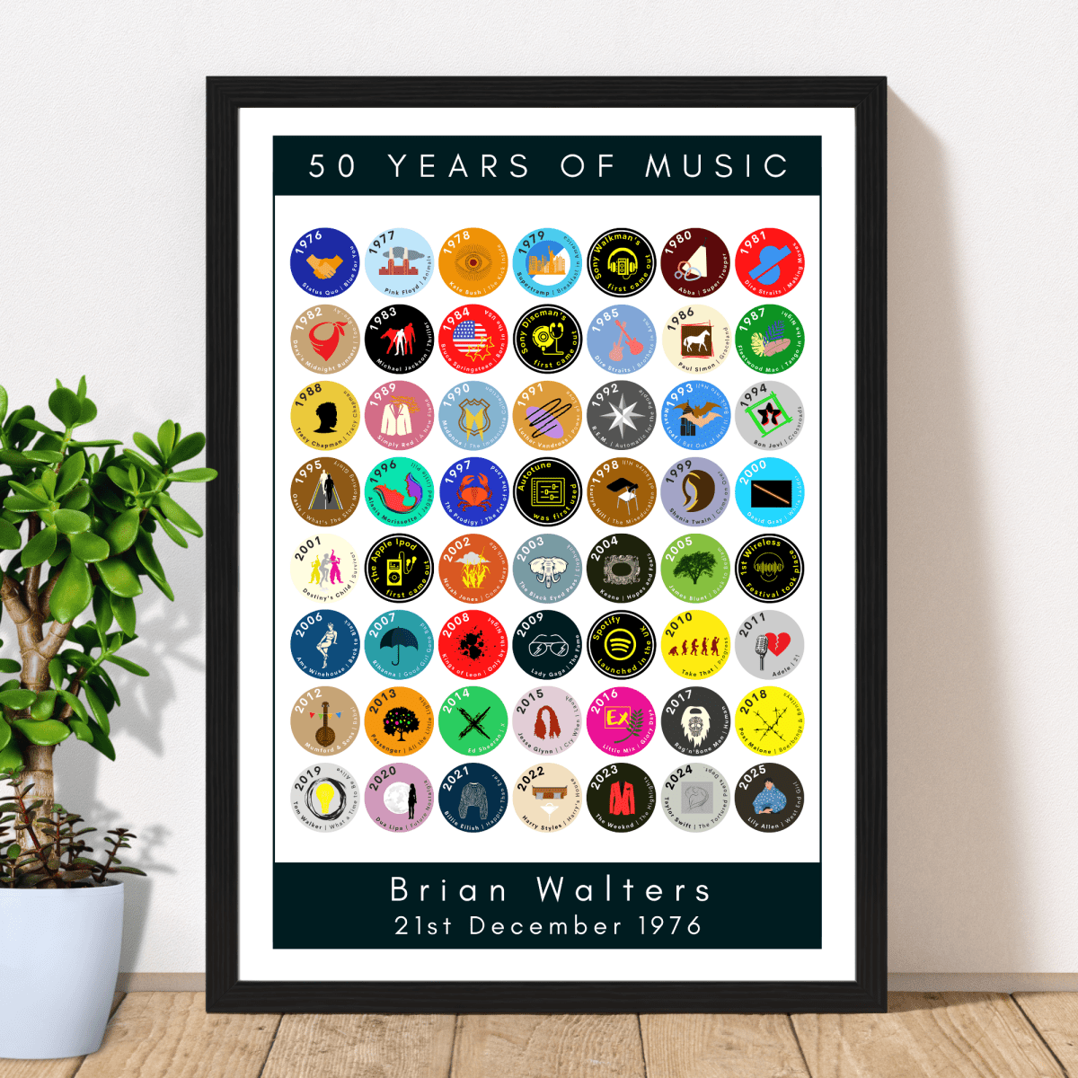 50 Years of Music & Iconic Albums Since 1976 | Personalised 50th Birthday Print - The Word Shack
