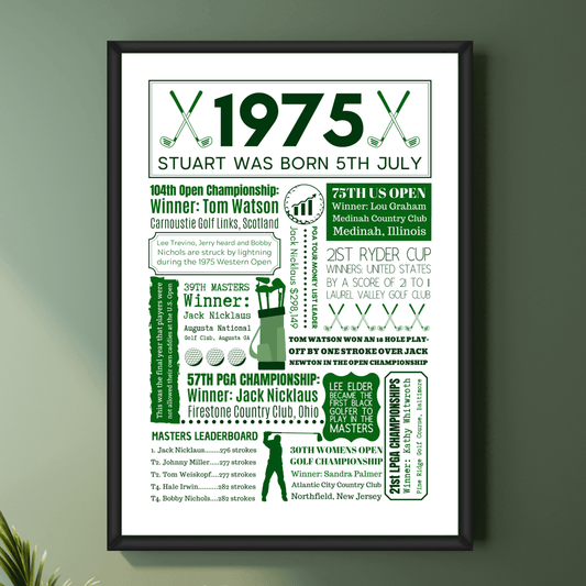 50th Golf Birthday Gift | Personalised 1975 Year You Were Born Golf Poster - The Word Shack