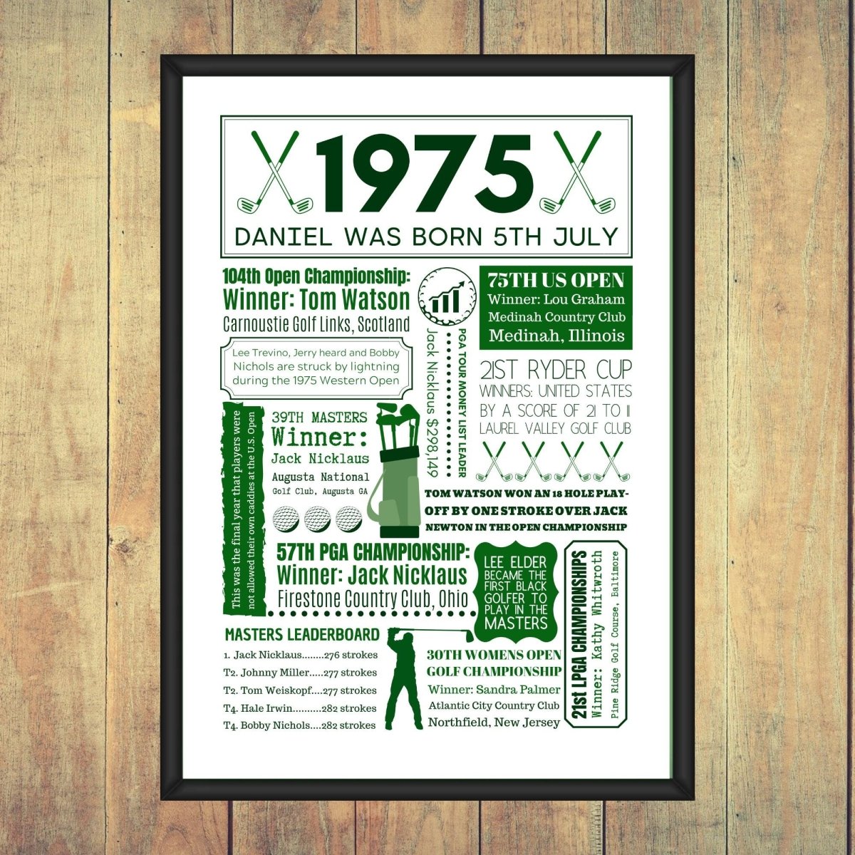 50th Golf Birthday Gift | Personalised 1975 Year You Were Born Golf Poster - The Word Shack