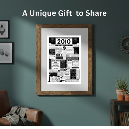 Personalised 16th Birthday Film Print - Custom 2010 Facts