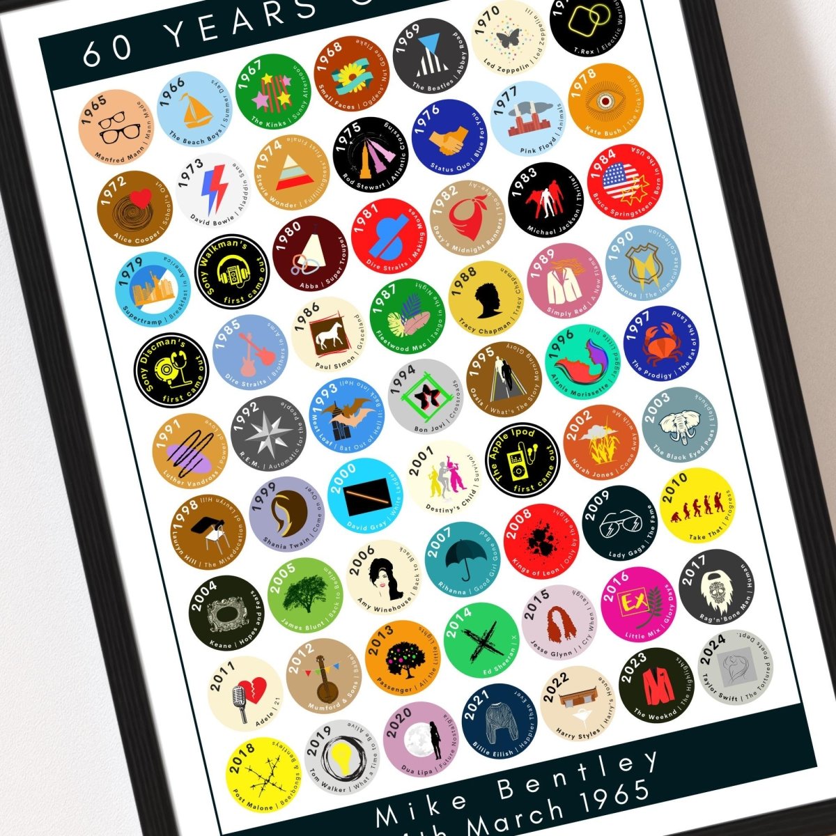 60 Years of Music | 1965 Road to 60 in Iconic Albums - Personalised 60th Birthday Print with Frame and Gift Option - The Word Shack