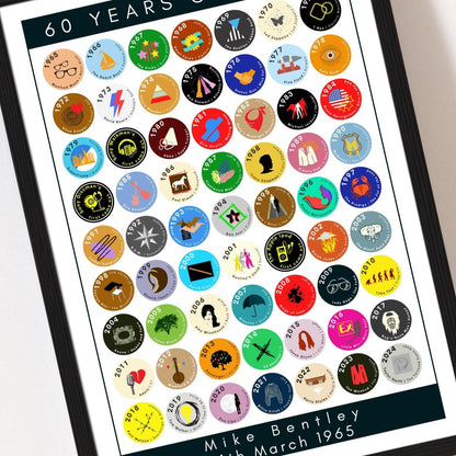 60 Years of Music | 1965 Road to 60 in Iconic Albums - Personalised 60th Birthday Print with Frame and Gift Option - The Word Shack