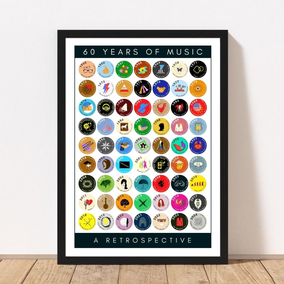 60 Years of Music | 1965 Road to 60 in Iconic Albums - Personalised 60th Birthday Print with Frame and Gift Option - The Word Shack