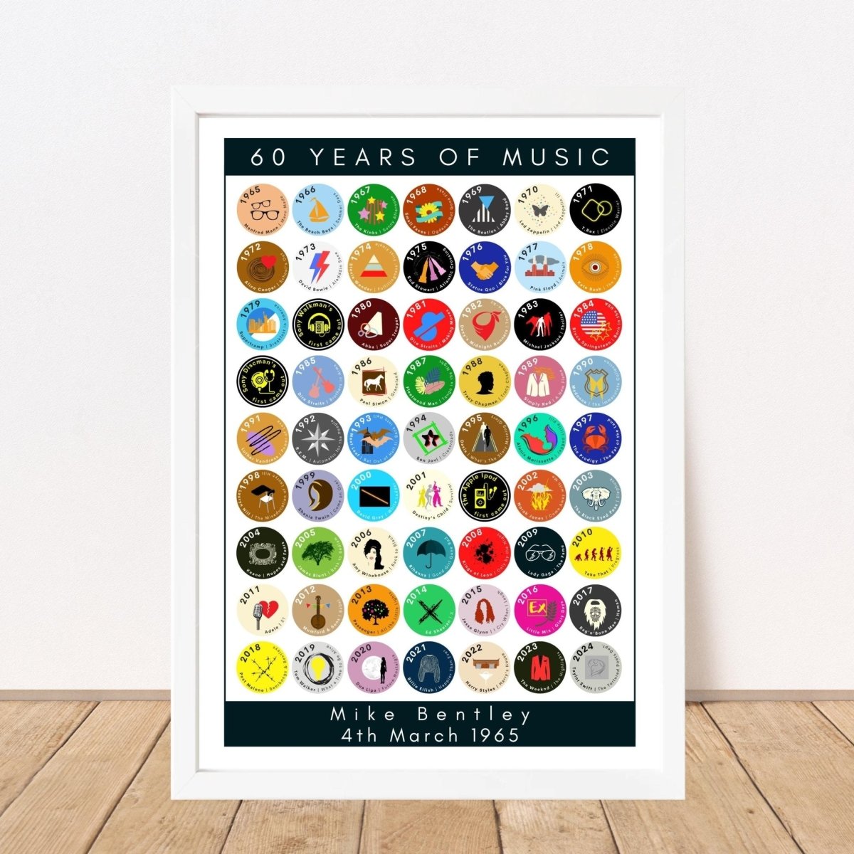 60 Years of Music | 1965 Road to 60 in Iconic Albums - Personalised 60th Birthday Print with Frame and Gift Option - The Word Shack
