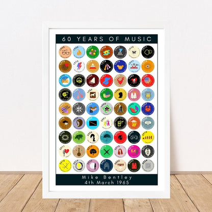 60 Years of Music | 1965 Road to 60 in Iconic Albums - Personalised 60th Birthday Print with Frame and Gift Option - The Word Shack
