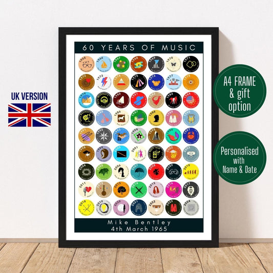 60 Years of Music | 1965 Road to 60 in Iconic Albums - Personalised 60th Birthday Print with Frame and Gift Option - The Word Shack