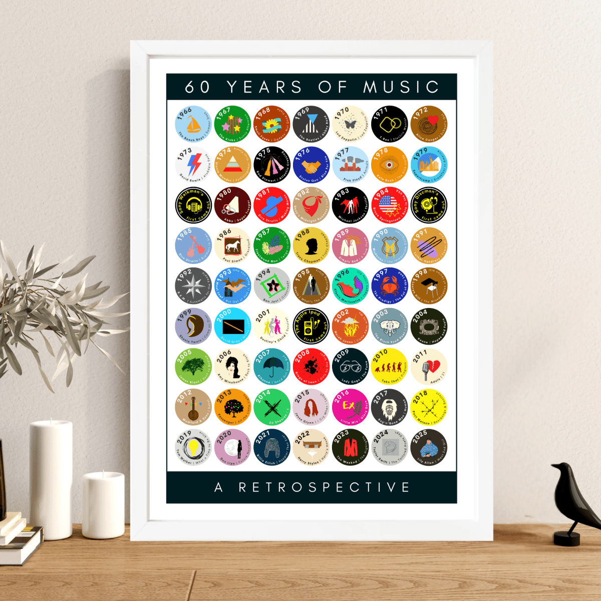 60 Years of Music & Iconic Albums Since 1966 | Personalised 60th Birthday Print - The Word Shack