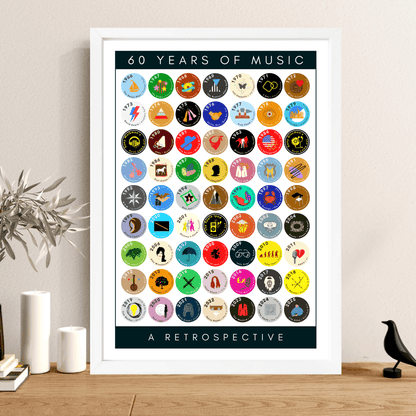 60 Years of Music & Iconic Albums Since 1966 | Personalised 60th Birthday Print - The Word Shack