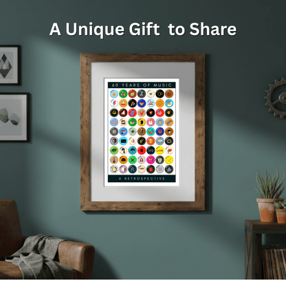 60 Years of Music & Iconic Albums Since 1966 | Personalised 60th Birthday Print - The Word Shack