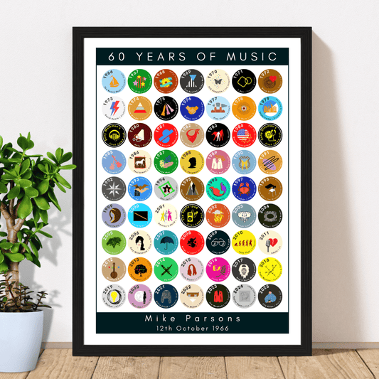 60 Years of Music & Iconic Albums Since 1966 | Personalised 60th Birthday Print - The Word Shack