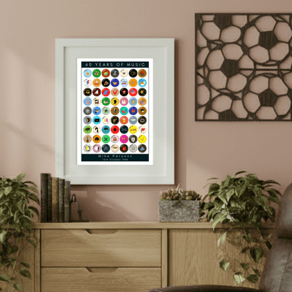 60 Years of Music & Iconic Albums Since 1966 | Personalised 60th Birthday Print - The Word Shack