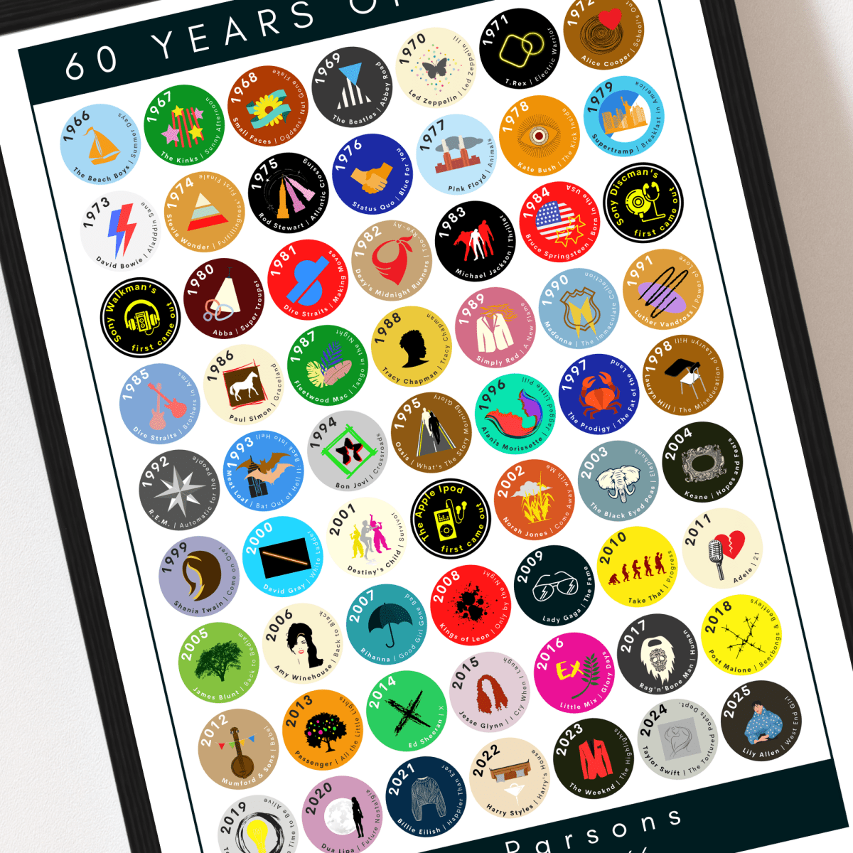 60 Years of Music & Iconic Albums Since 1966 | Personalised 60th Birthday Print - The Word Shack