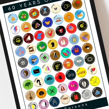 60 Years of Music & Iconic Albums Since 1966 | Personalised 60th Birthday Print - The Word Shack