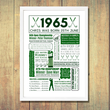 60th Golf Birthday Gift | Personalised 1965 Year You Were Born Golf Poster | 60th birthday gift for men – A4 Frame & Gift Option - The Word Shack