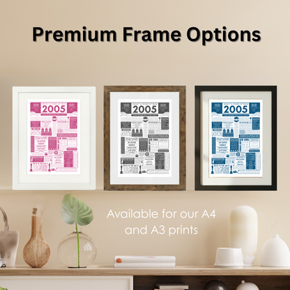 Personalised 21st Birthday Film Print - Custom 2005 Facts