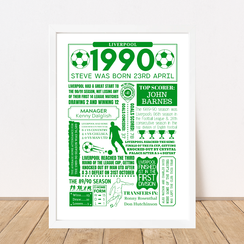 Personalised Any Year Football Club Print