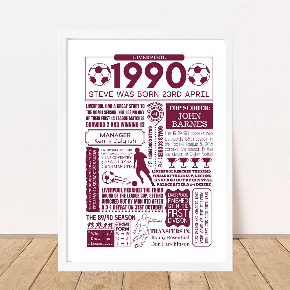 Personalised Any Year Football Club Print