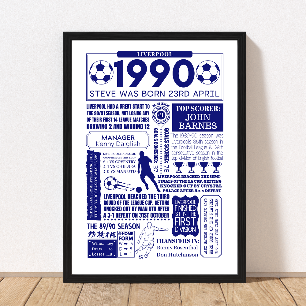 Personalised Any Year Football Club Print