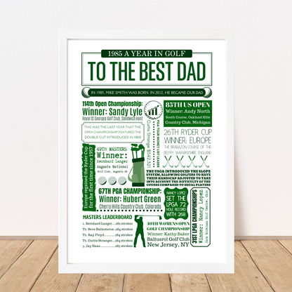 Golf Personalised Father's Day Print - Any Year Best dad Gift