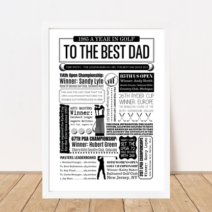 Golf Personalised Father's Day Print - Any Year Best dad Gift