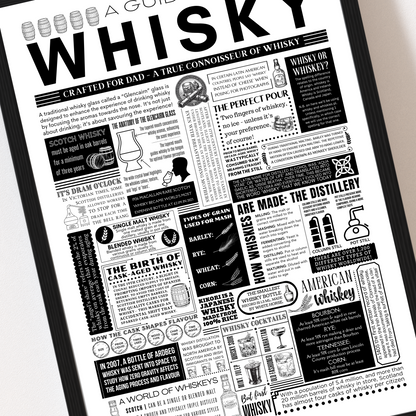 Whisky Fact Poster – Personalised Gift for Birthday or Father’s Day